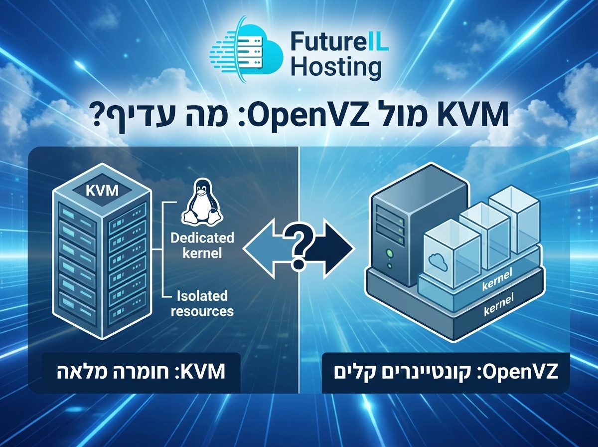 וירטואליזציה: KVM מול OpenVZ – מה עדיף